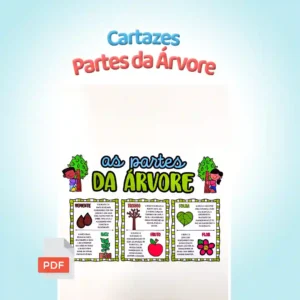 Foto capa cartazes-partes-da-arvore